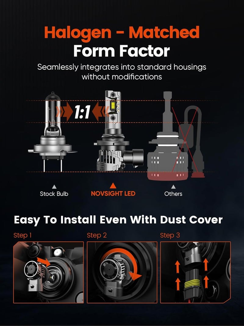 NOVSIGHT 9005 مصباح ضباب LED - 62,000 لومن 6500K أبيض بارد، حجم مصباح ضباب هالوجين مصغر 1:1، عمر افتراضي 50,000 ساعة، مقاوم للماء IP68، تركيب سريع خلال 5 دقائق، عبوة من 2 - Image 5